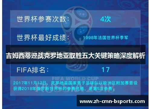 吉姆西蒂迎战克罗地亚取胜五大关键策略深度解析 吉姆西蒂迎战克罗地亚取胜五大关键策略深度解析