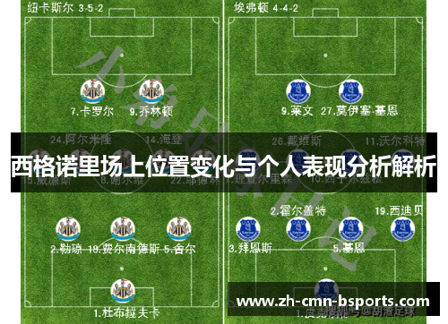 西格诺里场上位置变化与个人表现分析解析