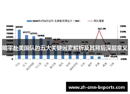 朗平赴美国队的五大关键因素解析及其背后深层意义 朗平赴美国队的五大关键因素解析及其背后深层意义