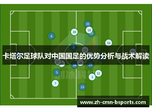 卡塔尔足球队对中国国足的优势分析与战术解读 卡塔尔足球队对中国国足的优势分析与战术解读