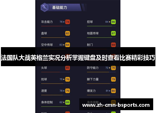 法国队大战英格兰实况分析掌握键盘及时查看比赛精彩技巧 法国队大战英格兰实况分析掌握键盘及时查看比赛精彩技巧
