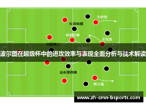 波尔图在超级杯中的进攻效率与表现全面分析与战术解读 波尔图在超级杯中的进攻效率与表现全面分析与战术解读