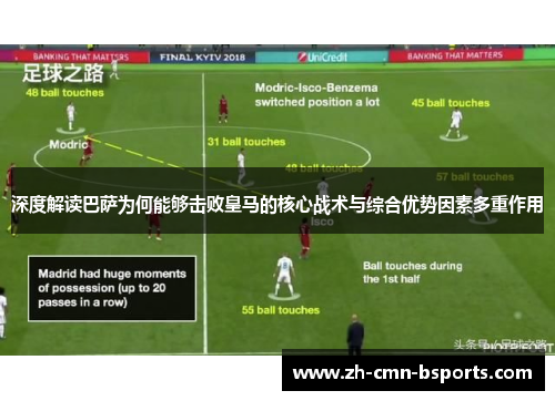 深度解读巴萨为何能够击败皇马的核心战术与综合优势因素多重作用