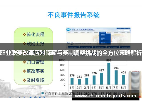 职业联赛改革应对降薪与赛制调整挑战的全方位策略解析