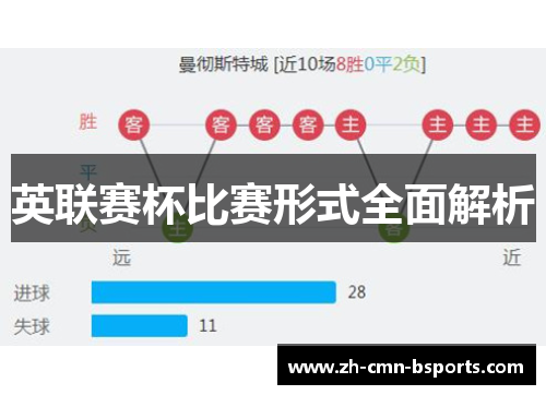 英联赛杯比赛形式全面解析