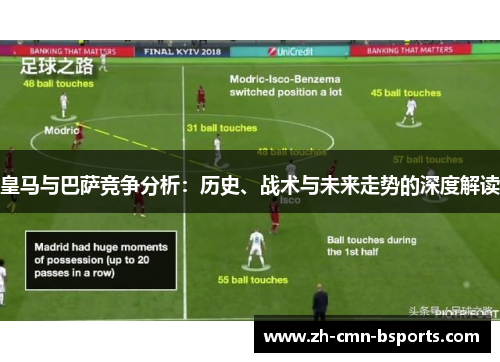 皇马与巴萨竞争分析：历史、战术与未来走势的深度解读