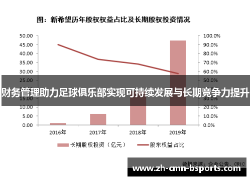 财务管理助力足球俱乐部实现可持续发展与长期竞争力提升